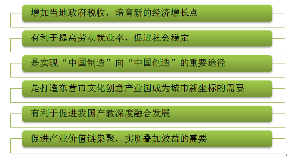 原標題：創(chuàng)意產業(yè)園項目可行性研究報告模板            項目名稱：創(chuàng)意產業(yè)園項目可行性研究報告 編制單位：遠翔神思經濟信息咨詢有限公司 項目概況： 項目概述 2016年我國經濟保持了平穩(wěn)較快增長，在良好的大氣候下，廣告標識制作市場也呈現(xiàn)了較快增長。2015年前三季度戶外廣告投放總額為809億元，目前已進入整合與提升的優(yōu)化階段，但與此同時，隨著人們旅游和休閑活動的增多以及高新科技的廣泛運用，戶外廣告標識制作媒體已成為廣告主的新寵，其增長速度大大高于傳統(tǒng)電視、報紙和雜志媒體
