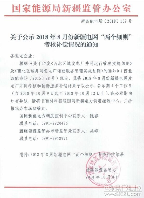 2018年8月份新疆電網(wǎng)“兩個(gè)細(xì)則”考核補(bǔ)償情況（光伏） 




 

 
 

 



