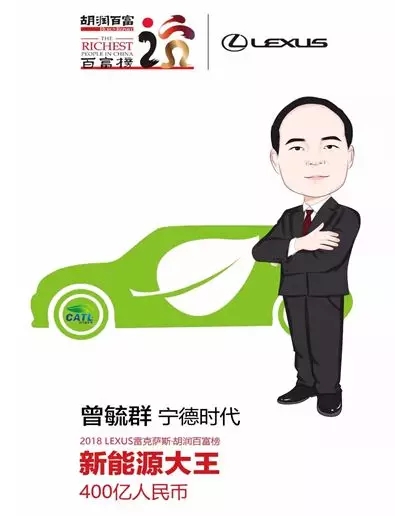 
			              “作為觀測中國財富格局變遷的風向標，每年的‘胡潤百富榜’所折射的，不僅是財富數(shù)字，更是財富精英們的故事、夢想和情感。”
10月10日，《2018胡潤百富榜》發(fā)布