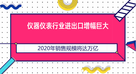 　　【中国仪表网 仪表市场】经过十年来的发展，我国仪器仪表行业少数产品接近或达到当前国际水平，许多产品具有自主知识产权。工业自动化仪表及控制系统品种系列较全，为国家重点大型工程配套能力大大提高