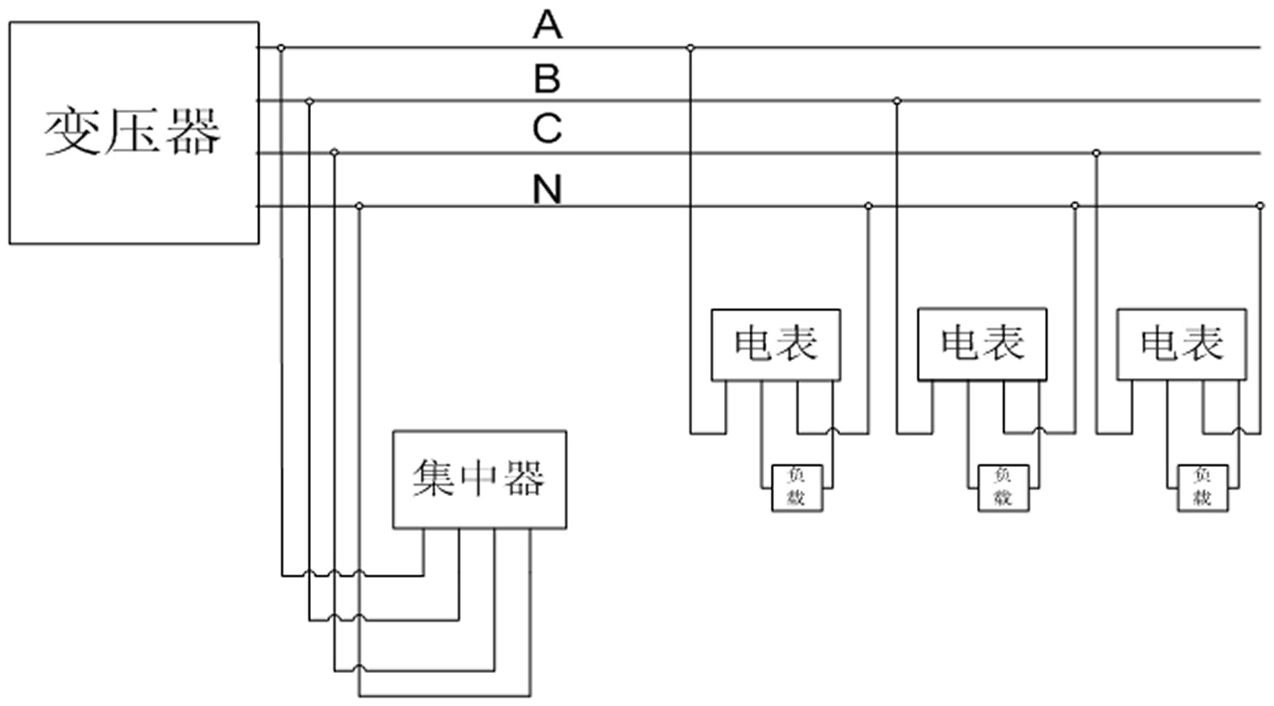 　　【中国仪表网 仪表专利】创意无极限，仪表大发明。今天为大家介绍一项国家发明授权专利——电能表零火线反接自动识别电路及识别方法