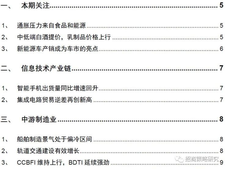 原標題：【招商策略】乳品價格強于季節(jié)性,新能源車為車市亮點——行業(yè)景氣觀察(1018)            原標題：【招商策略】乳品價格強于季節(jié)性，新能源車為車市亮點——行業(yè)景氣觀察（1018） 近期通脹壓力來自食品和能源價格走高；中低端白酒提價，乳制品價格上行。智能手機出貨量下滑幅度收窄，集成電路貿(mào)易逆差再創(chuàng)新高