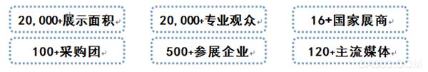 
                      拟邀参观单位：
  
  国家生态环境部             河北省环保厅
  
  雄安新区开发管理委员会     雄安新区生态环境局
  
  中国环境保护产业协会       