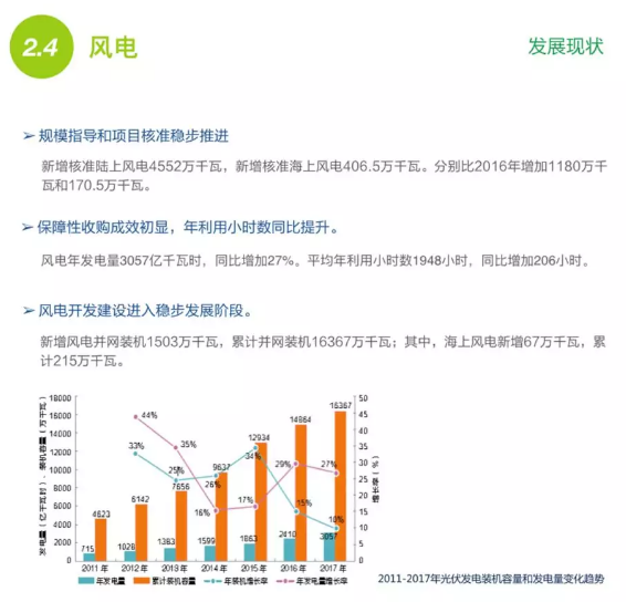                        10月18日上午，由國家能源局、江蘇省人民政府和國際可再生能源署聯(lián)合主辦的“一帶一路”能源部長會議、2018國際能源變革論壇在蘇州開幕。國家主席習(xí)近平向會議發(fā)來賀信，國務(wù)委員王勇宣讀賀信并致辭，會議由國家發(fā)改委副主任連維良主持