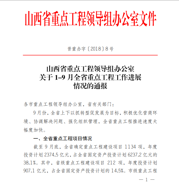 　　山西省重點工程領(lǐng)導(dǎo)組辦公室近日發(fā)布關(guān)于1-9月份全省重點工程工作進展情況的通報。1-9月，山西重點新能源工程項目27個，年度計劃投資77.5億元，1-9月累計完成投資53.7億元，完成率69.4%