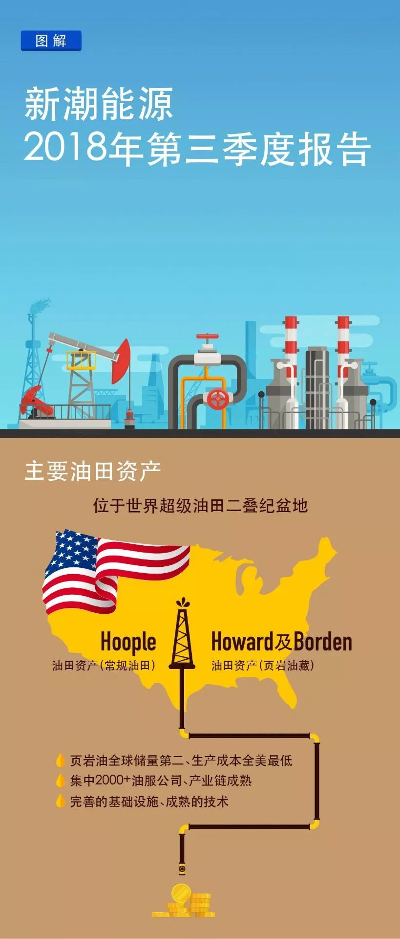 原標(biāo)題：新潮能源是市值黑馬？看完沙特阿美估值我信了！            沙特阿拉伯國家石油公司（簡稱：沙特阿美）是全球領(lǐng)先的石油公司，市場上每10桶油中就有一桶產(chǎn)自沙特阿美。近期，沙特阿美計(jì)劃IPO，國際投行估值高達(dá)1萬億美金
